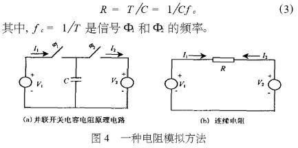 CMOS集成電路設計中電阻的物理層實現方法